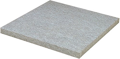 Amazon.co.jp: 大建工業 防振ベース グレー YB08012: 産業・研究開発用品