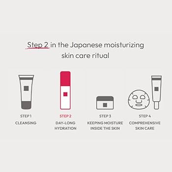 Hada Labo Tokyo Lotion Anti-Aging Super Hydrator – Moisturizing