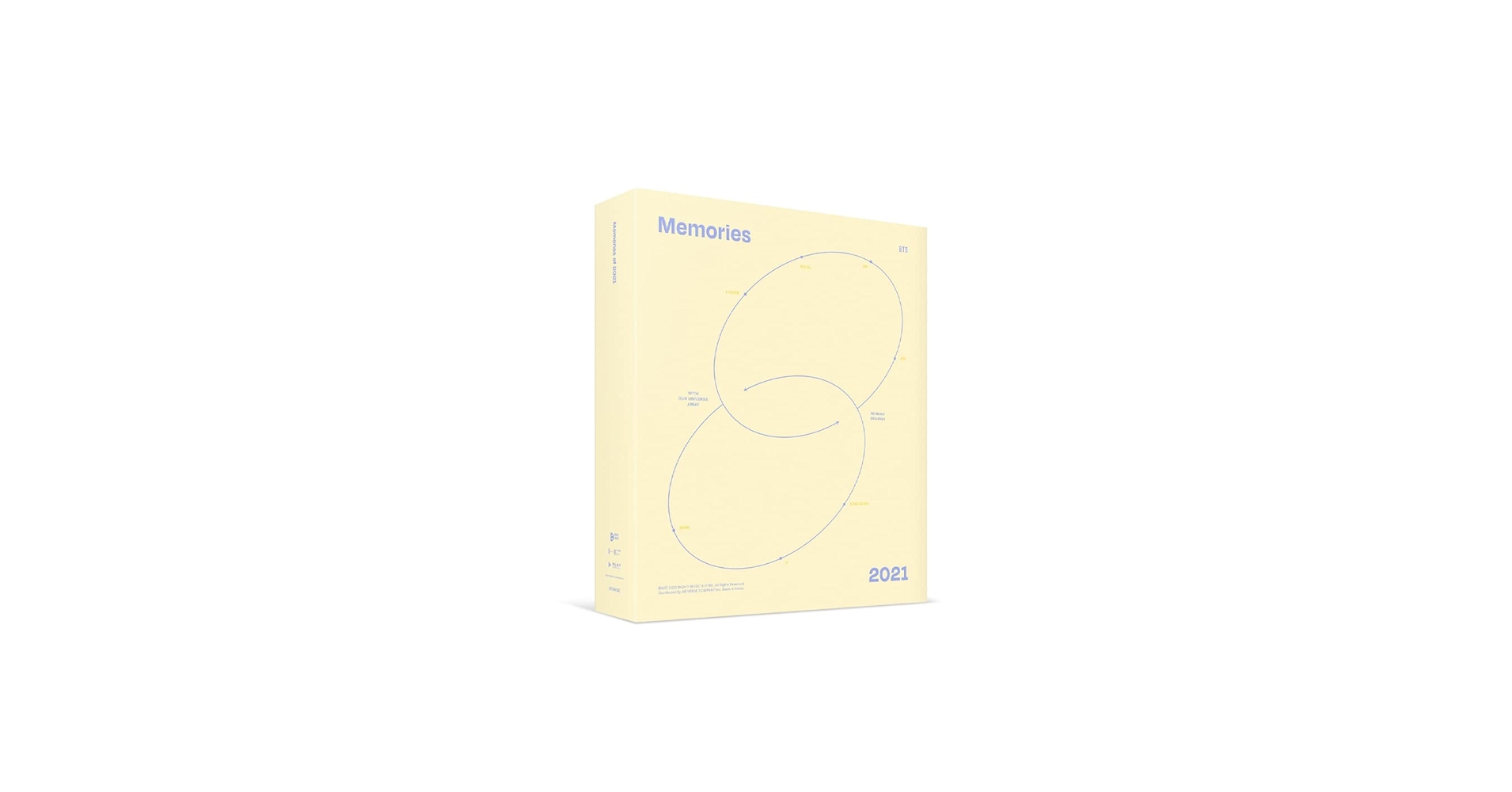 Amazon.com: Dreamus BTS - Memories of 2021 (Digital Code
