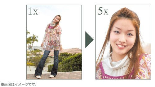 Amazon | SANYO 防水デジタルムービーカメラ Xacti (ザクティ) DMX-CA8