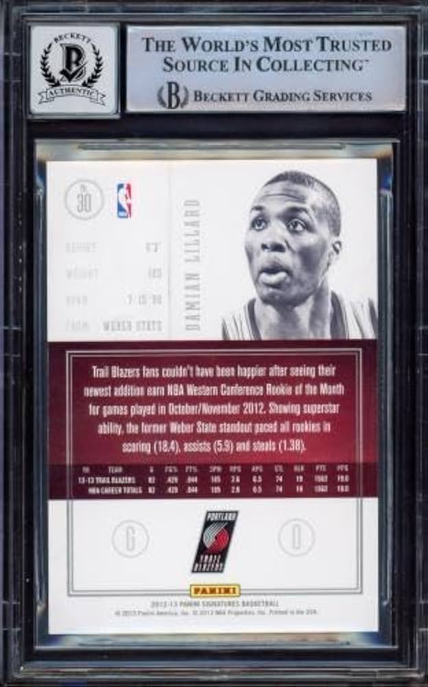 Amazon.com: Damian Lillard Autographed 2012-13 Panini Signatures