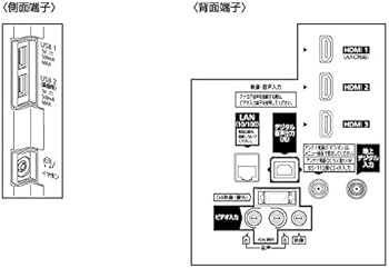 Amazon | パナソニック 42V型 フルハイビジョン 液晶テレビ VIERA TH