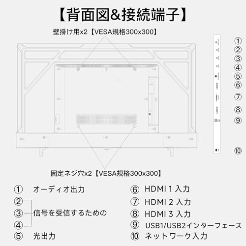 FPD - チューナーレステレビ 43V型 4K Google TV (CG43-C2 2024年
