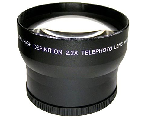 Amazon.co.jp: 2.2倍高精細超望遠レンズ Canon EF 75-300mm f/4-5.6
