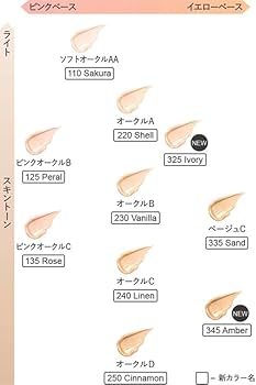 Amazon.co.jp: KANEBO(カネボウ) ライブリースキン ウェアⅡ 220