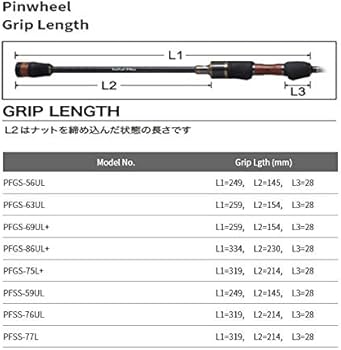 Amazon.co.jp: Palms PFGS-56UL Pinwheels : Sports & Outdoors