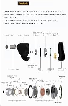 Amazon.co.jp: 【国内正規品】See audio 有線イヤホン Rinko 日本向け