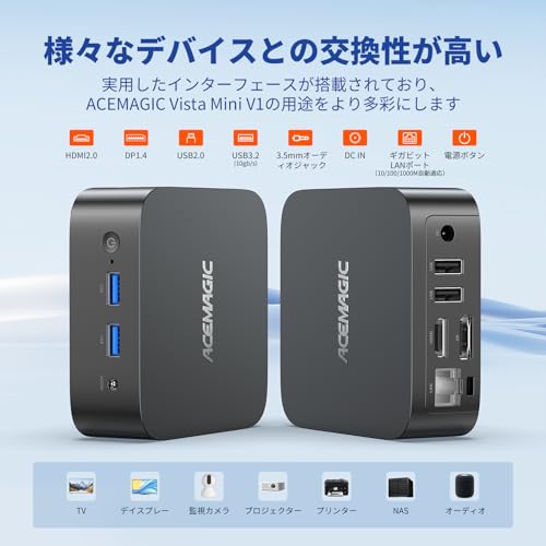 ACEMAGIC - Vista Mini V1 N150 Mini PC V1N150BL-01 の評価 | SHOPSTAFF