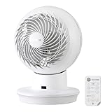 SDC15TEC-W」の人気商品一覧 | 安い商品を通販サイトから探す - 価格.com