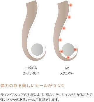 Amazon.co.jp: Repit CSB-AG40W Square Bar 40mm : Beauty