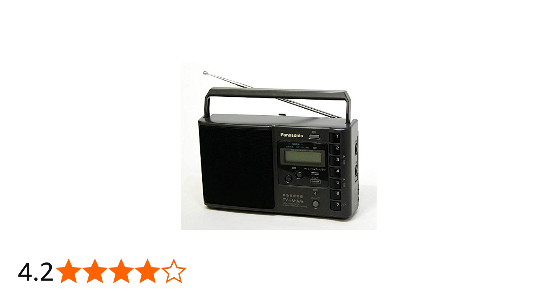 Amazon.co.jp: Panasonic National RF-U99-K Black Emergency Alarm