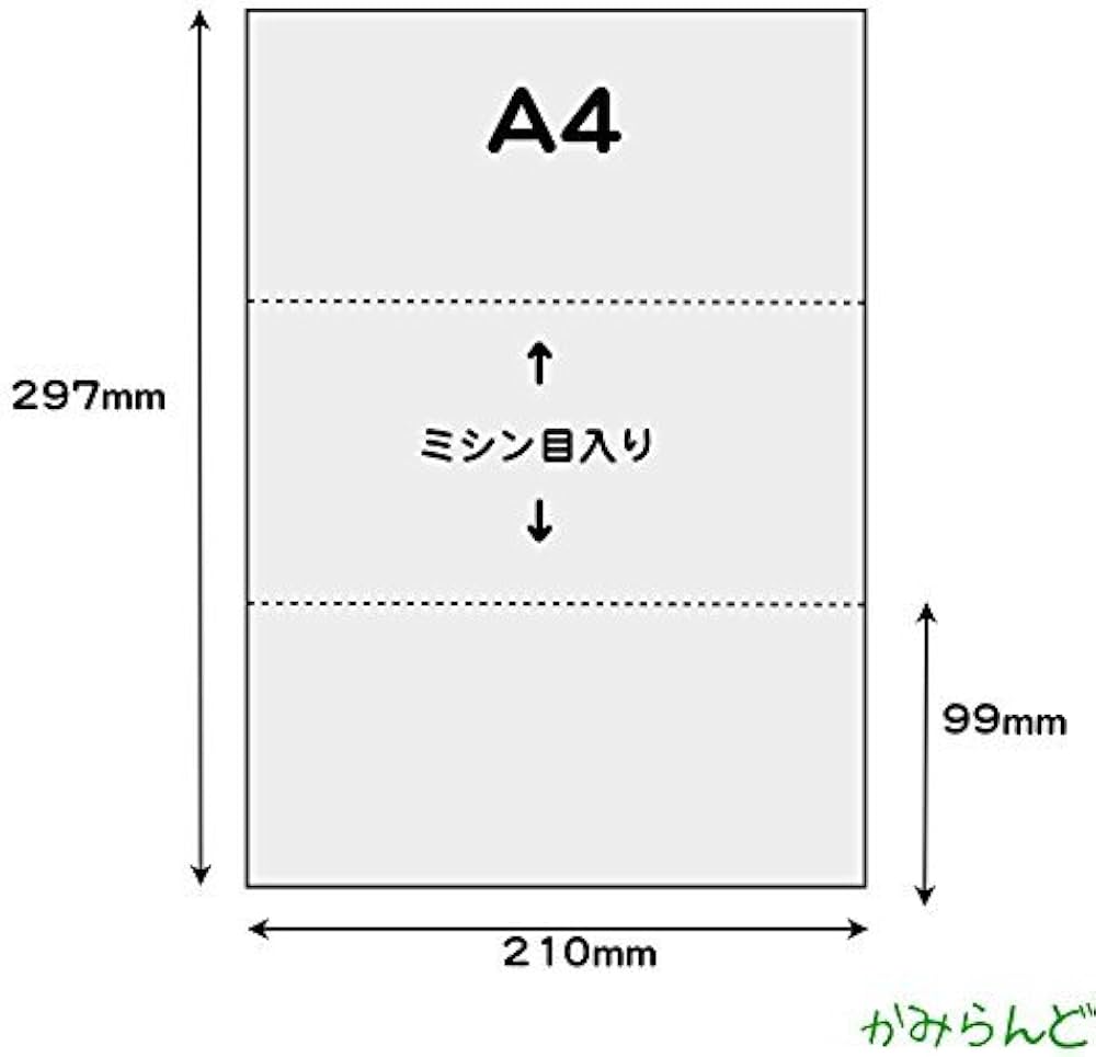 Amazon.co.jp: かみらんど【A4】3分割6穴マイクロミシン入 用紙（1000