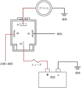 Amazon.co.jp: WMYCONGCONG 12V 4ピン 30Aヒューズリレースイッチ