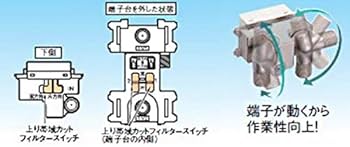 Amazon | マスプロ電工 4K8K対応 直列ユニット 上り帯域カット