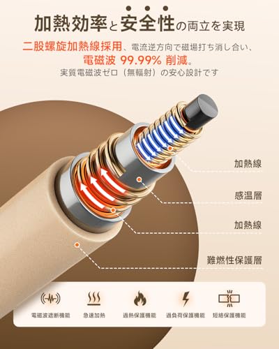 Foxkoo - 電気毛布 掛け 敷き 【55℃自動ダニ駆除&睡眠モード