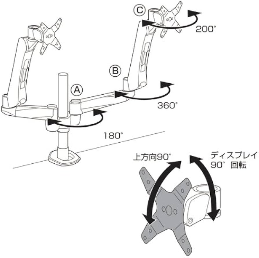 Amazon.co.jp: SANWA SUPPLY 水平垂直液晶モニターアーム(2面) CR