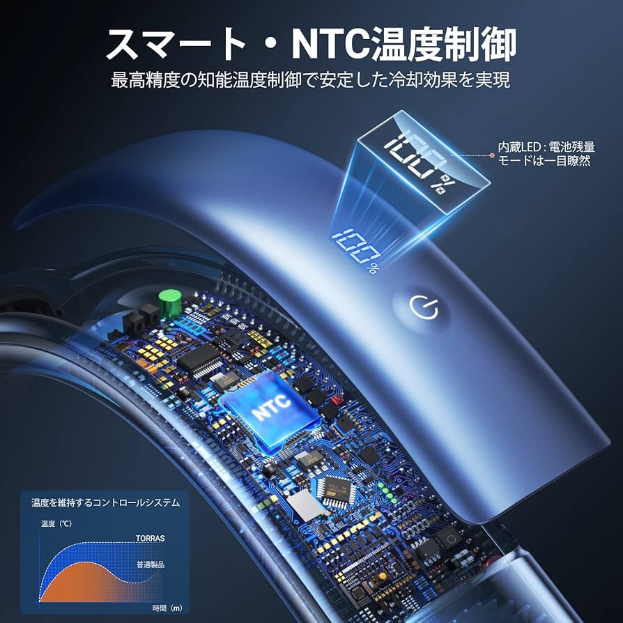 Amazon | 【COOLIFY 2・5000mAhモデル 】TORRAS ネッククーラー 首掛け