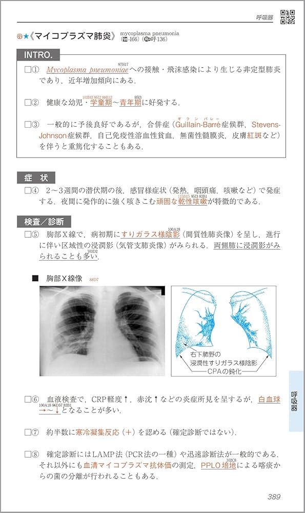 CBT・医師国家試験のためのレビューブック 小児科 2022-2023 | 国試