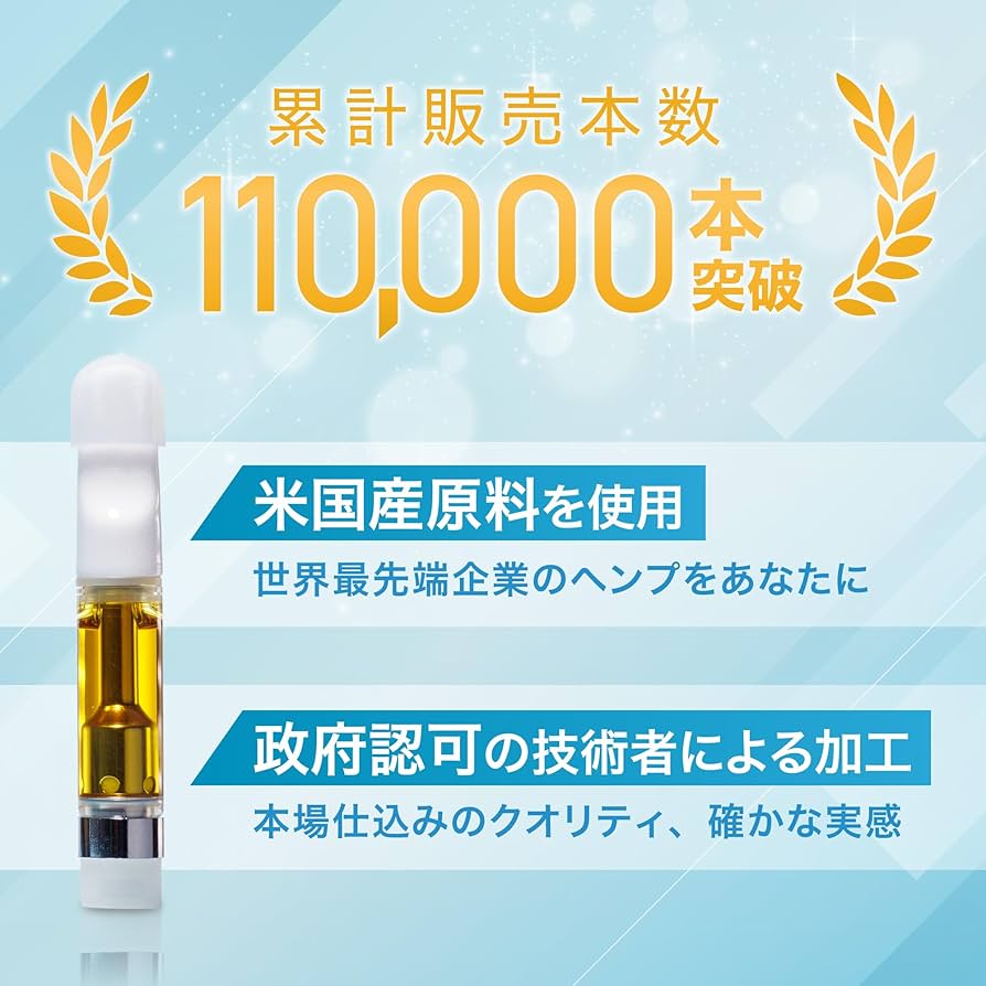 Amazon | 【Good Night】CRDH/CBN isolate/CBN Distillate/配合【夜用