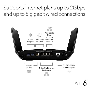 Amazon.com: NETGEAR Nighthawk WiFi 6 Router (RAX200) 12-Stream