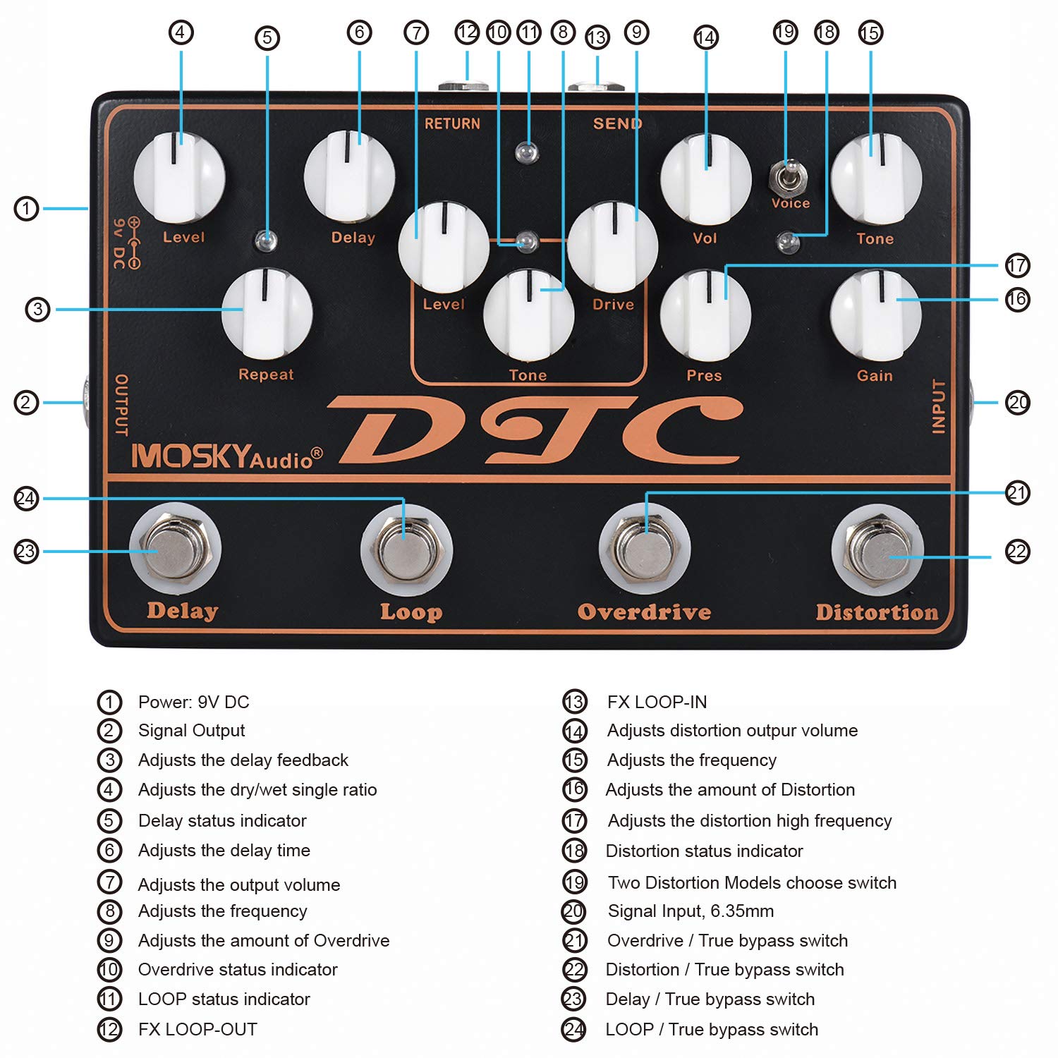 Amazon.com: Moskyaudio DTC Multieffects Processor Multi-functional