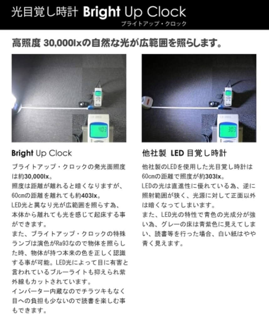 Amazon | Bright Up ClockⅡ ブライトアップクロックⅡ 光と音の