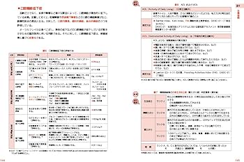Amazon.co.jp: 歯科医師・歯科衛生士 国試対策ブック 衛生・公衆衛生