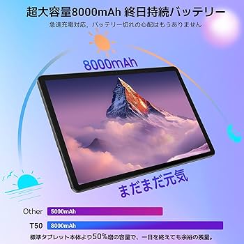 Amazon.co.jp: 【2026新登場タブレット Android16 11インチ】Tabwee