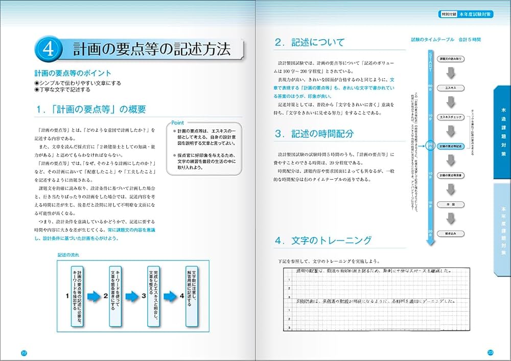 令和7年度版 2級建築士試験 設計製図課題集 | 総合資格学院 |本 | 通販