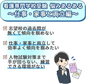 2027 大阪労災看護専門学校 受験 過去の傾向と対策 合格レベル問題集(5