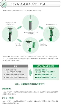 Amazon | TEIN ( テイン )互換性 車高調【 FLEX Z 】トヨタ ノア