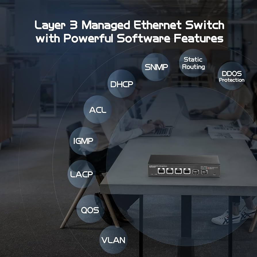 Amazon.co.jp: 6ポート10ギガビットマネージドスイッチ、4x10G RJ45