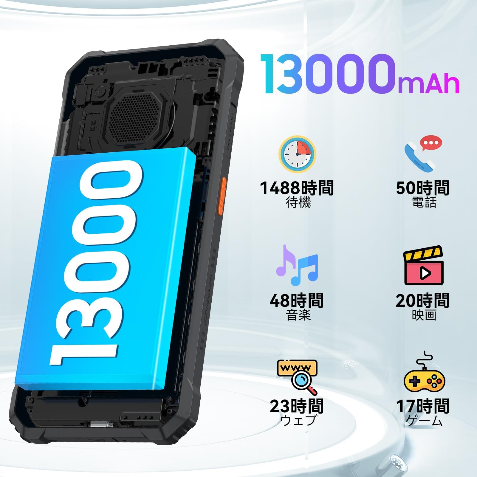 Amazon | Blackview BV6200pro タフネススマホ Android 14 SIMフリー