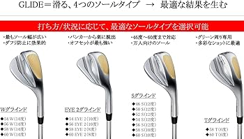 Amazon | PING ピン GLIDE 4.0 グライド4.0 ウェッジ メンズ 右用 N.S.