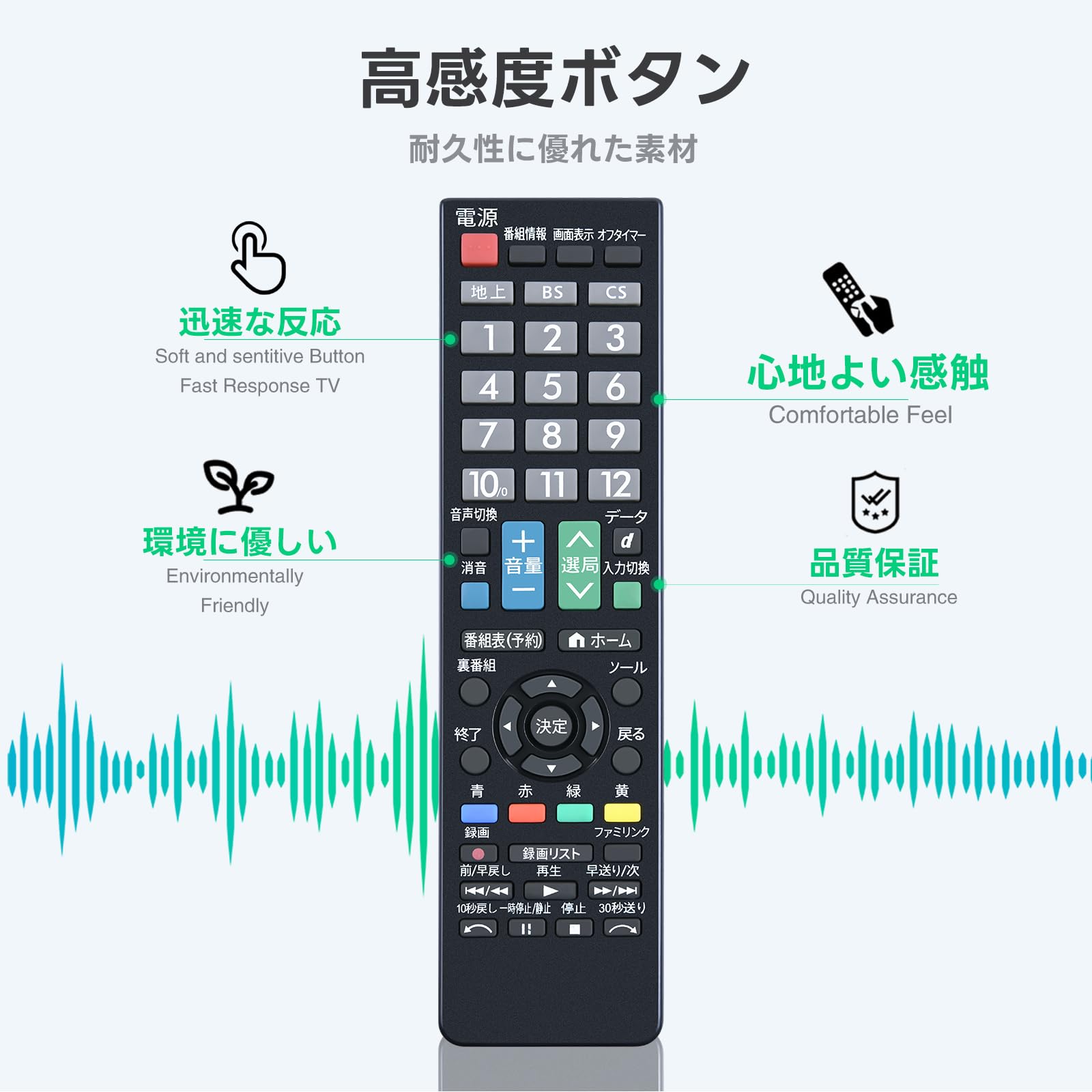 Amazon | テレビリモコン GB123WJSA for SHARP シャープリモコン AQUOS