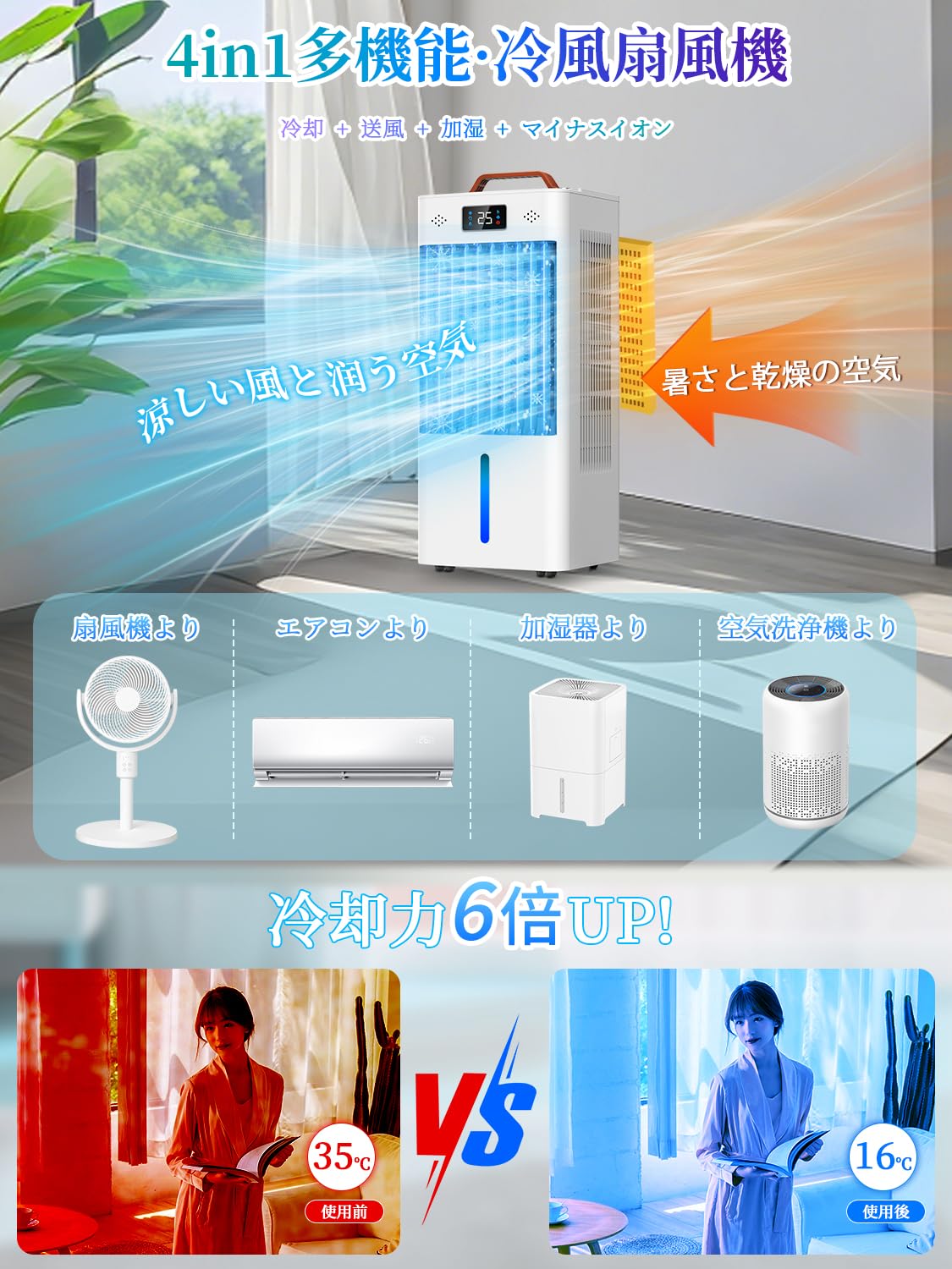 Amazon.co.jp: 冷風機 冷風扇 冷風扇風機【2025年夏新登場・強力冷風