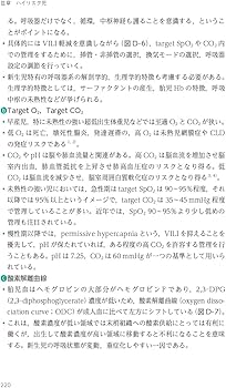 NICU マニュアル 第6版 | 新生児医療連絡会 |本 | 通販 | Amazon