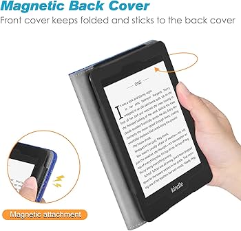 Amazon.com: Fintie Stand Case for 6