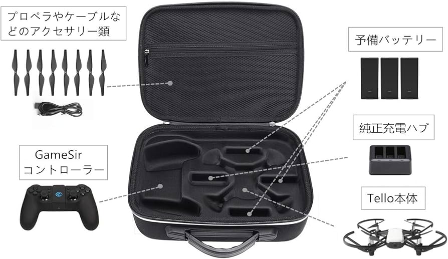 ドローン DJI Tello 送信機セット & 専用ケース・付属品付き ドローン