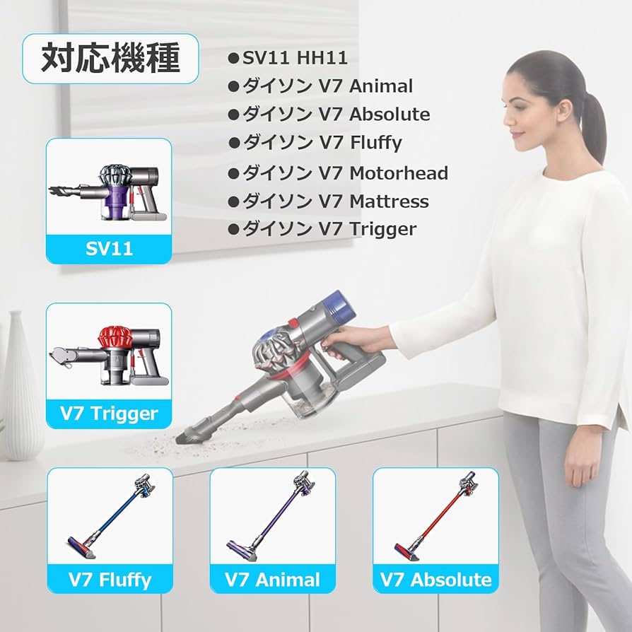 Amazon.co.jp: BOTKK【アップグレード版】 ダイソン V7 バッテリー