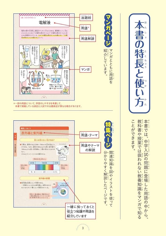 マンガでわかる！中学入試に役立つ教養 物質・エネルギー124 (マンガで