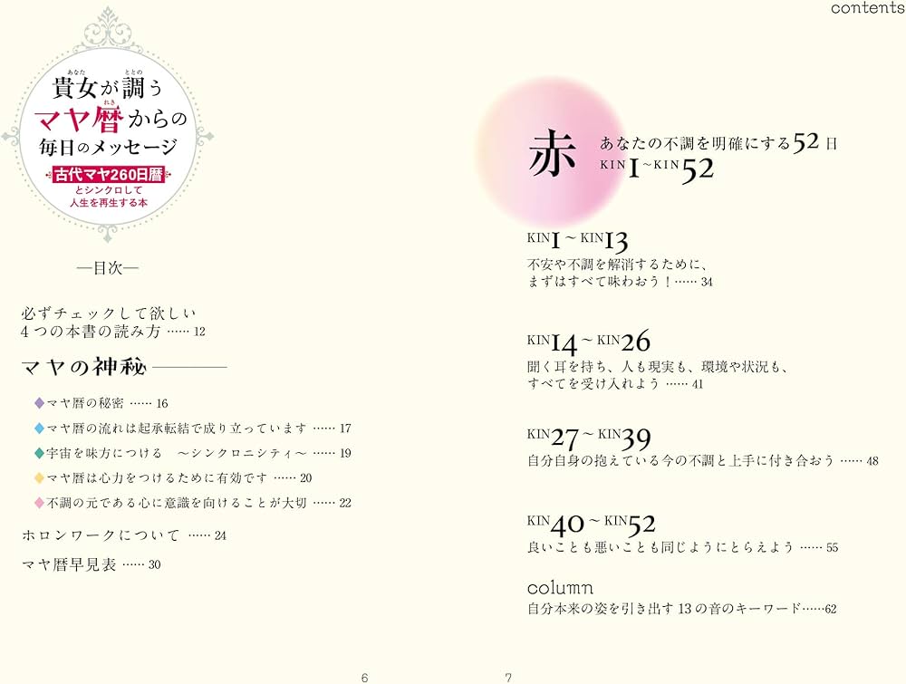 貴女が調う マヤ暦からの毎日のメッセージ〜古代マヤ260日暦とシンクロ