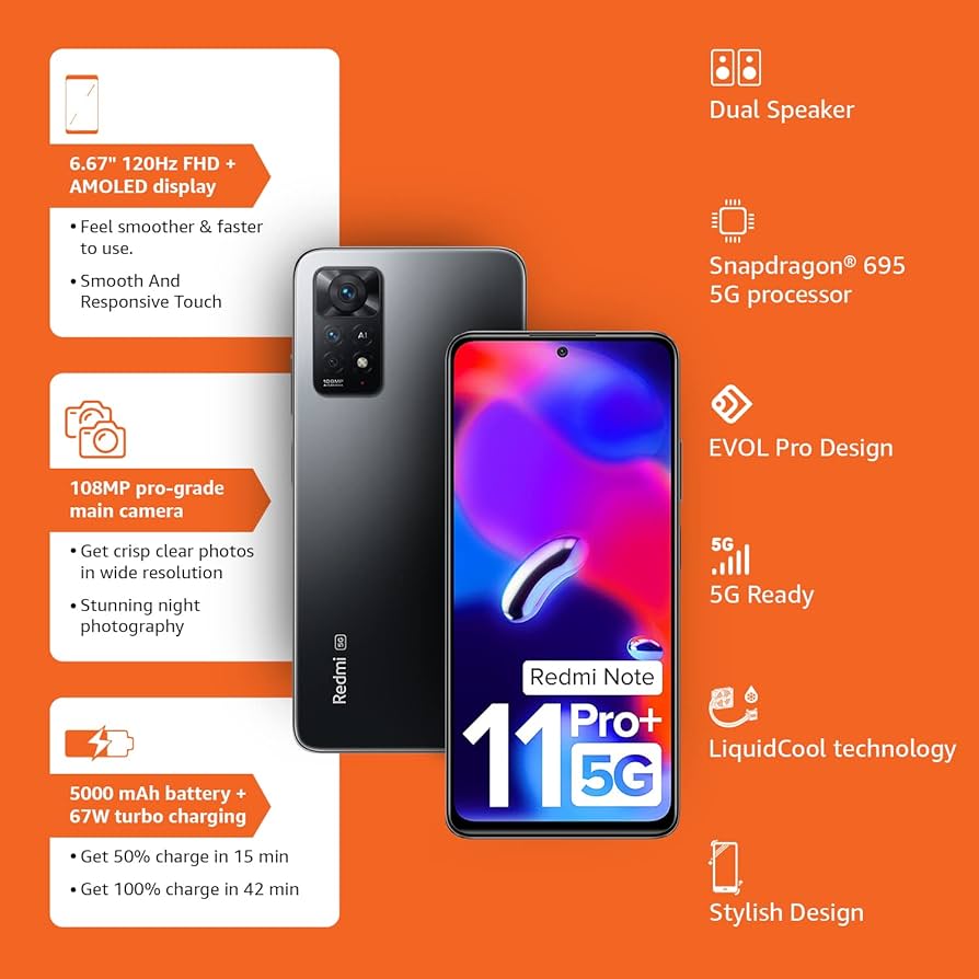 Amazon.com: Xiaomi Redmi Note 11 Pro+ Plus 5G + 4G Global Version
