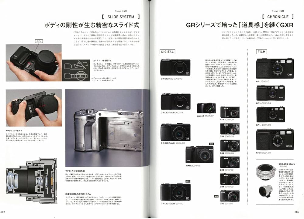 GXRパーフェクトマニュアル (エイムック 2267) |本 | 通販 | Amazon