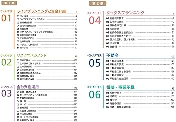 みんなが欲しかった! FPの教科書 2級・AFP 2024-2025年 [CBT試験体験