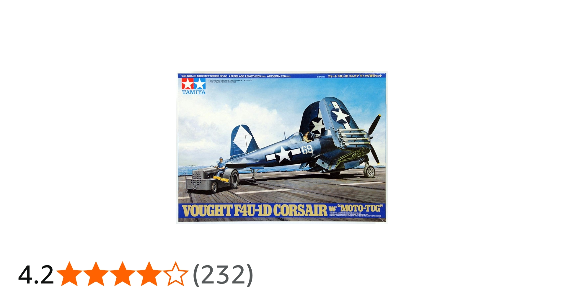 Amazon | タミヤ 1/48 傑作機シリーズ No.85 アメリカ海軍 ヴォート
