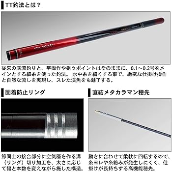 Amazon | ダイワ(DAIWA) 渓流竿 プライム TT・R 60M・R 釣り竿