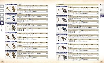 Amazon.co.jp: モンスターハンターライズ:サンブレイク オフィシャル