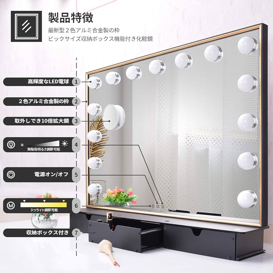 Amazon.co.jp: Wonstart 女優ミラー led化粧鏡 ハリウッドミラー 15個