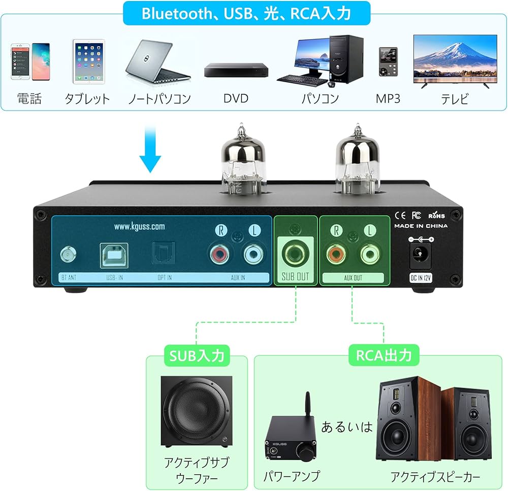 Amazon.co.jp: KGUSS T5 PRO 真空管プリアンプ 6N3 USB DAC ヘッドホン